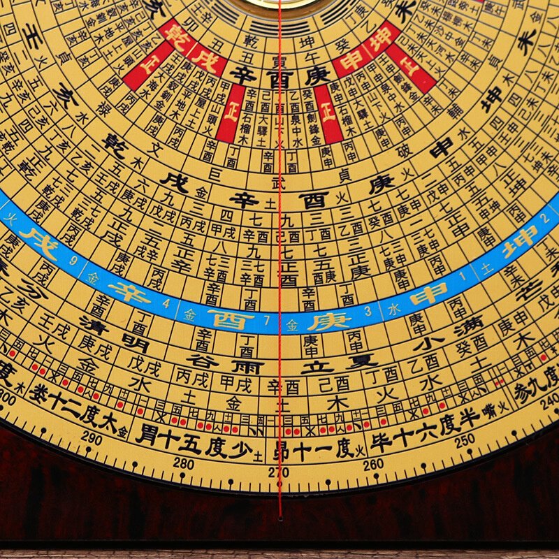 The compass is high-precision, 24 mountains outside of the compass