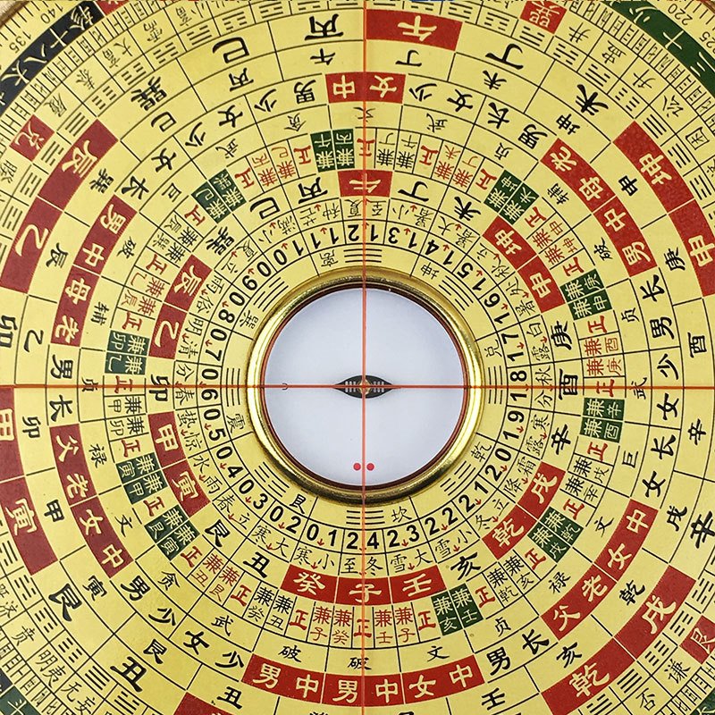 The compass is highly accurate