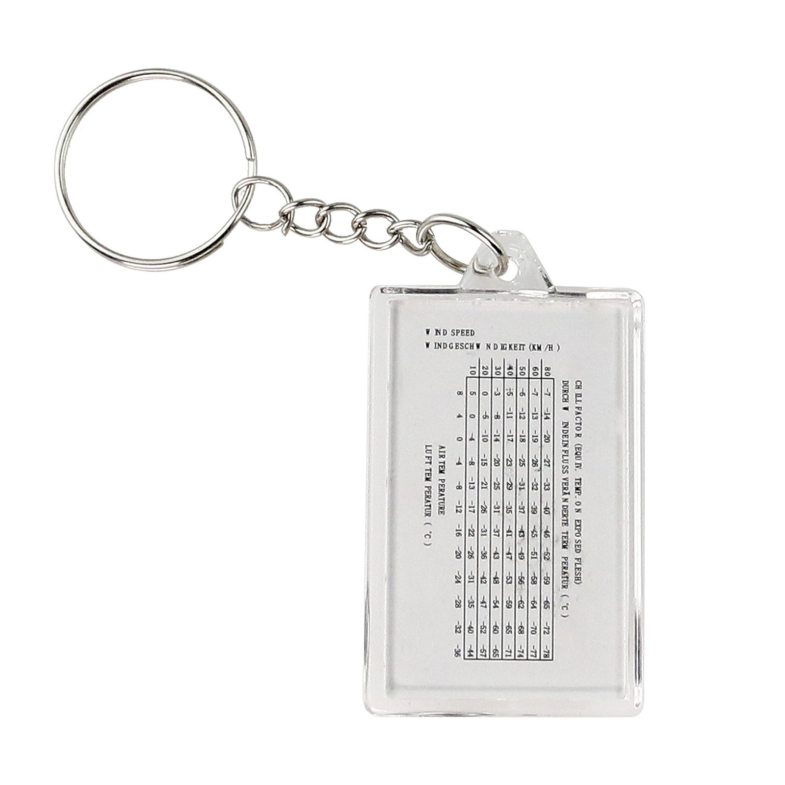 The new key button points to a portable, mini-mountaine, outdoor thermometer compass magnifier