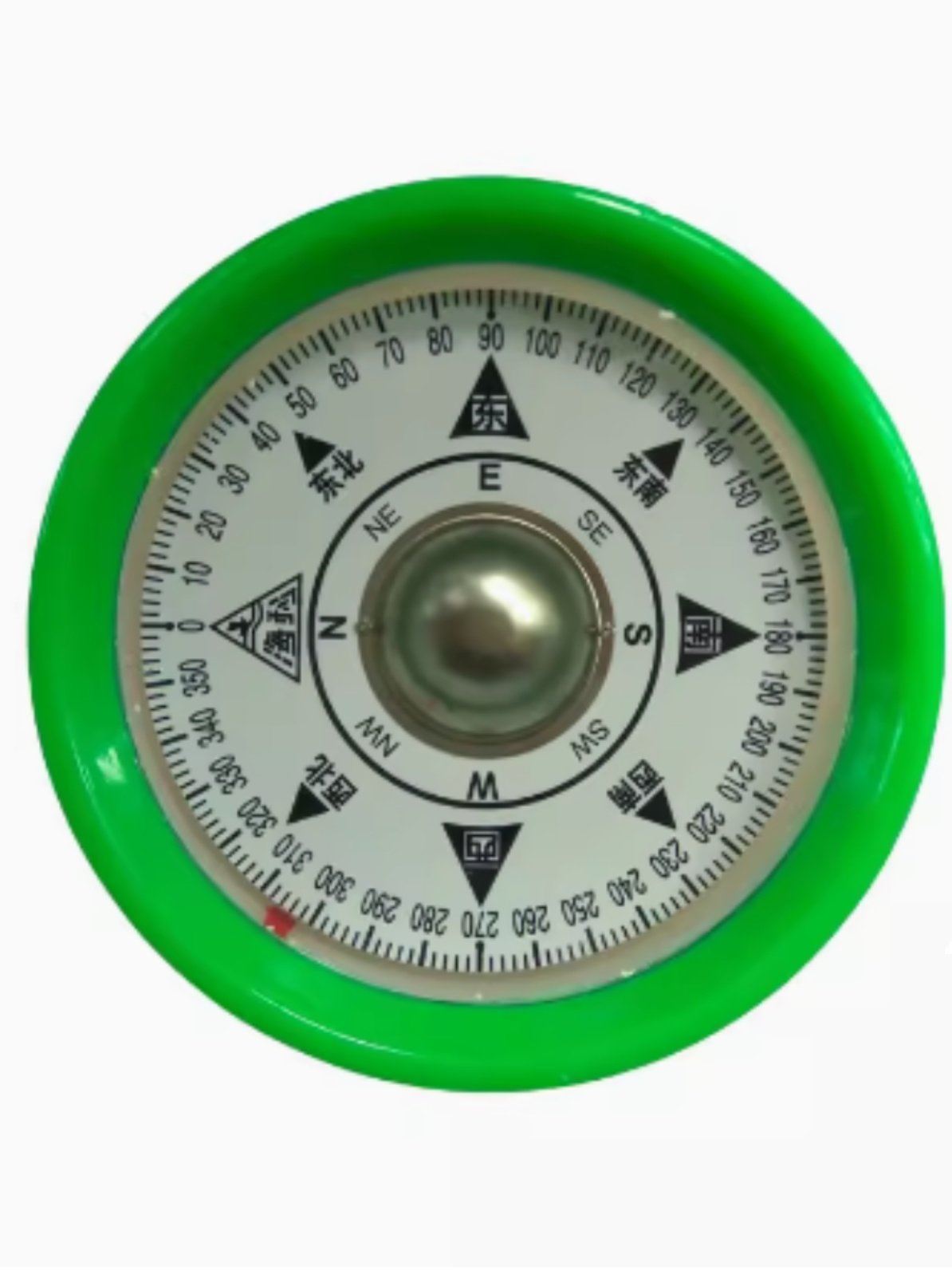THE SHIP'S COMPASS, THE WATERPROOFER, THE NIGHTLIGHT