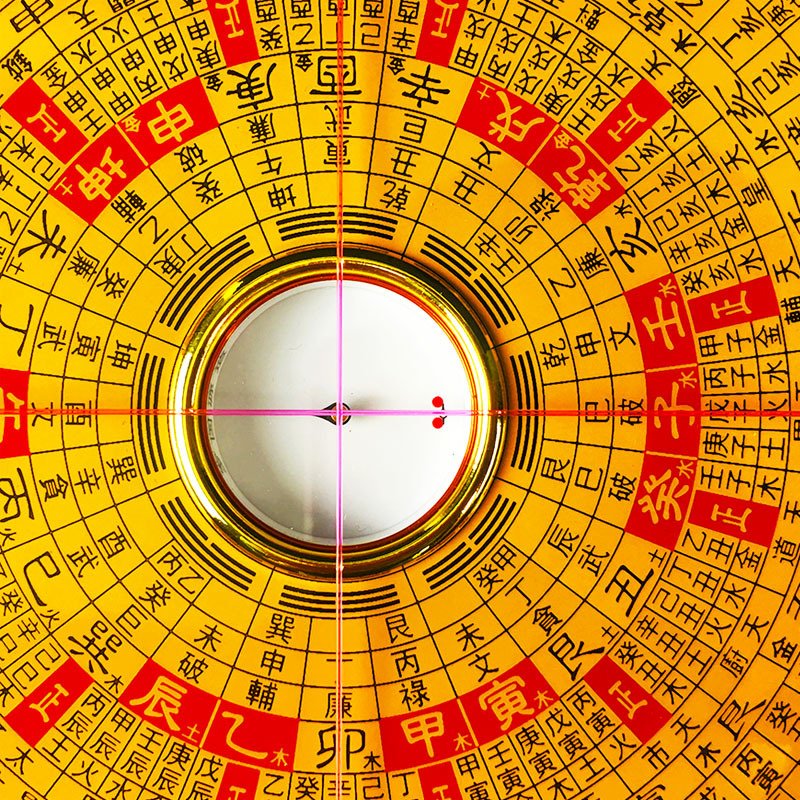 Three-thirty-thirty-thirty comprehensive compass compass, high-precision outdoor brass platter side by side
