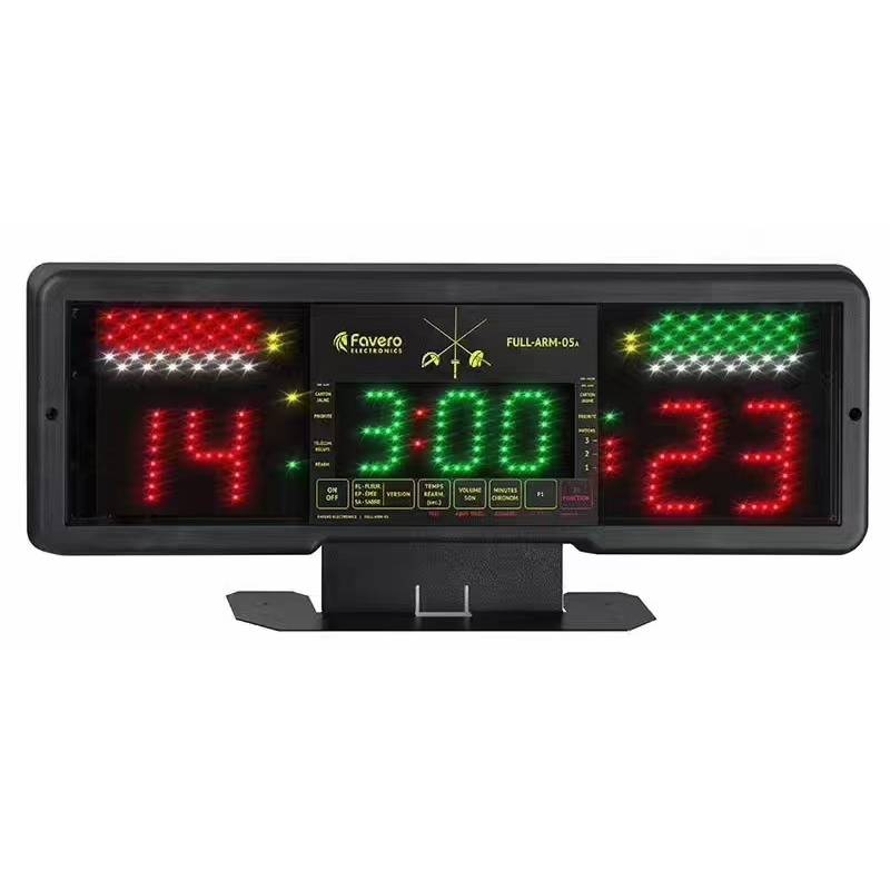 Score Monitor
