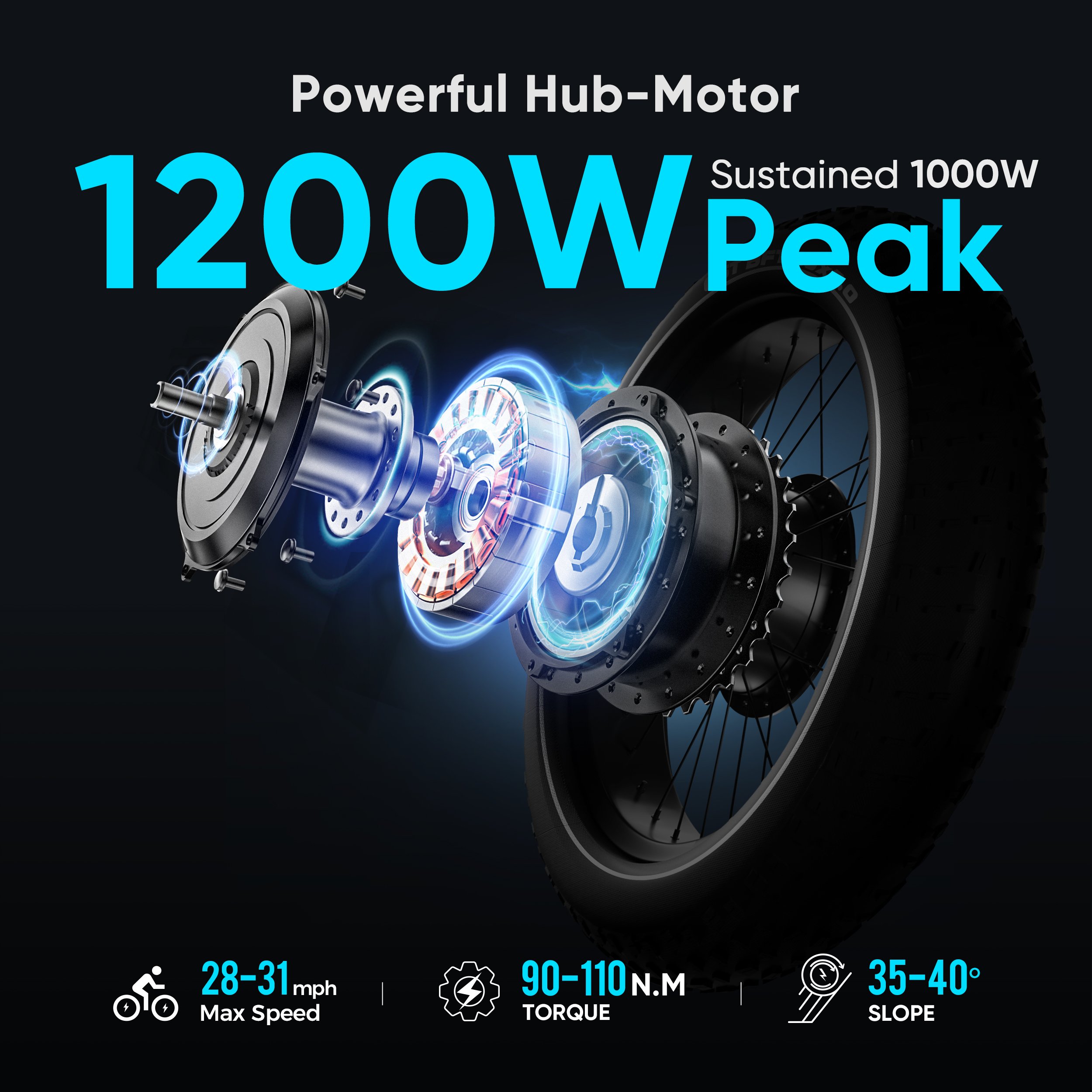 Eahora Juliet New 48v 1000w 1500w Fat Tire Long Range Ebike Electric Bike Hybrid City Cargo Electric Bicycle