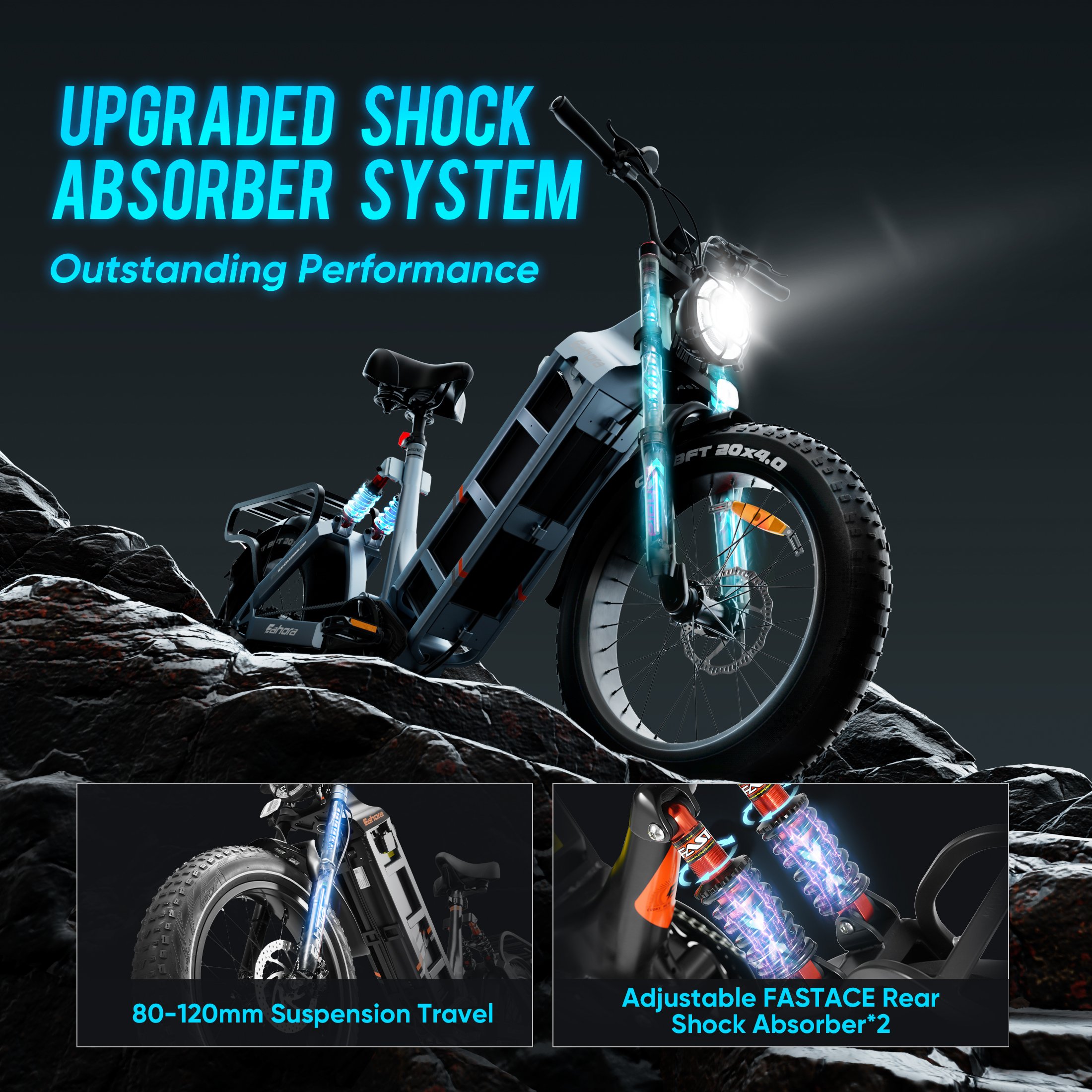 Eahora Juliet 2024 Upgraded Electric Bike 110-120miles on one charge.1000W Brushless motor 48V 60Ah Battery 20"x4.0" Tire