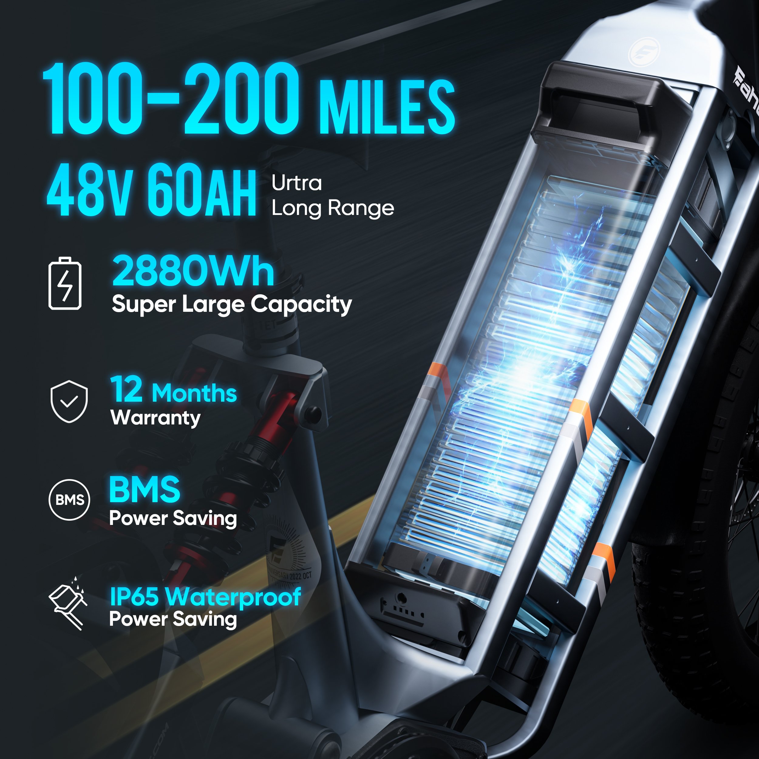Eahora Juliet 2024 Upgraded Electric Bike 110-120miles on one charge.1000W Brushless motor 48V 60Ah Battery 20"x4.0" Tire