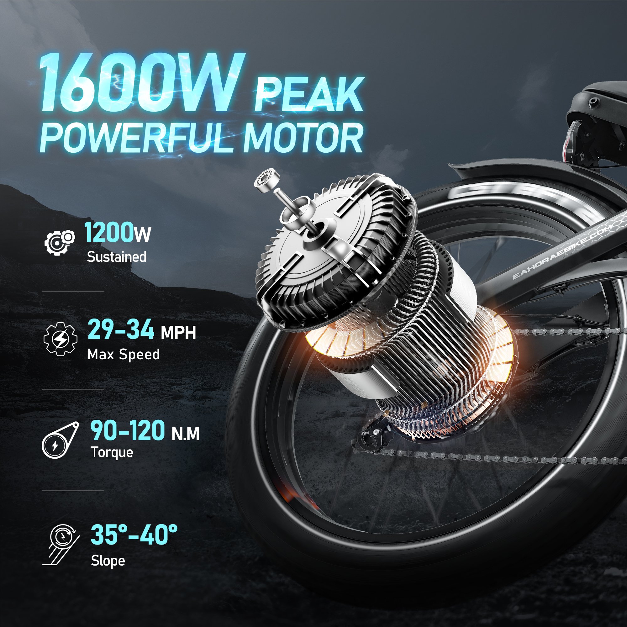 Eahora Romeo Pro 1600W elektric CITY dirt 2024 bicicleta cycle futuristic men european warehouse rower fat tire electric bike