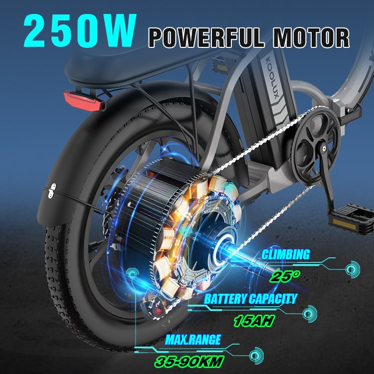 Huge quantity stock in France warehouse. Foldable long mileage iron body Dual disc break portable e bike.
