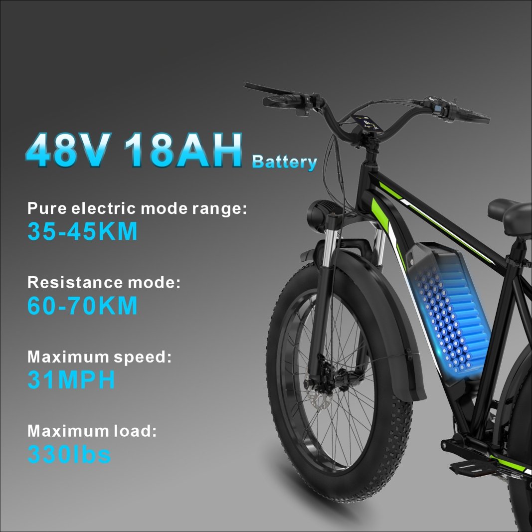 USA EU Warehouse Road City Bike Hot Sale EBike F26 Electric Dirt Bicycle Hybrid 48V 1000W 1500W Motor E Bikes 18Ah Big Battery