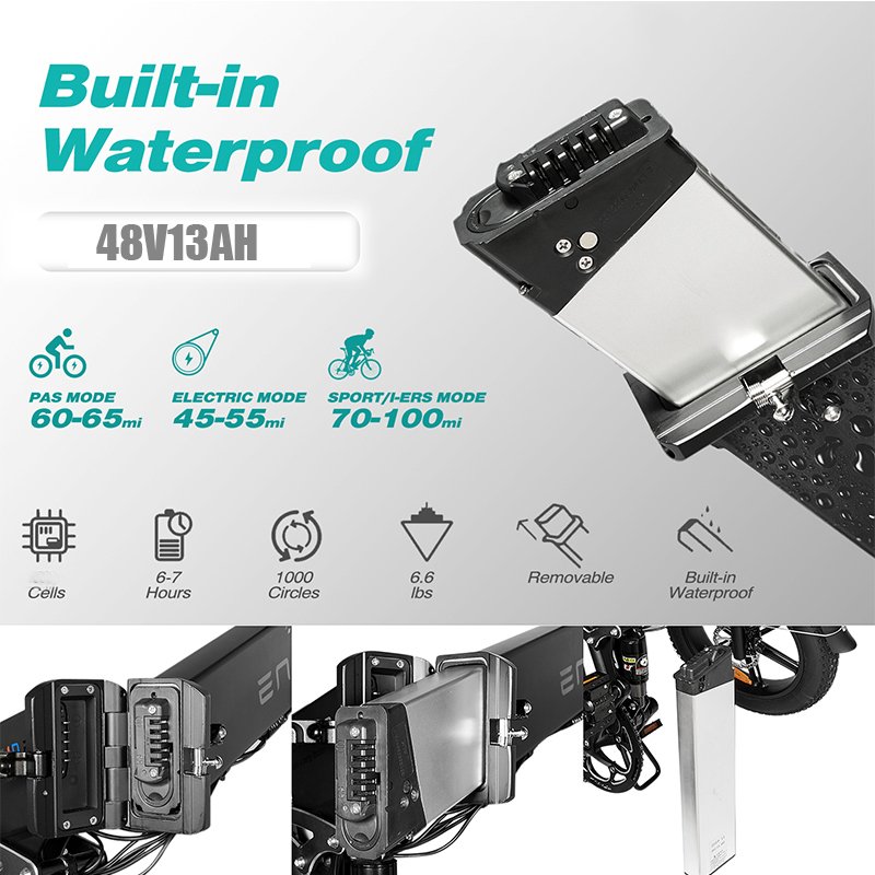 EU Warehouse Wholesale price 250W 48V 13Ah 20 * 4 inch 7 speeds dirt electric bicycle e ebike bike engwe Engine X