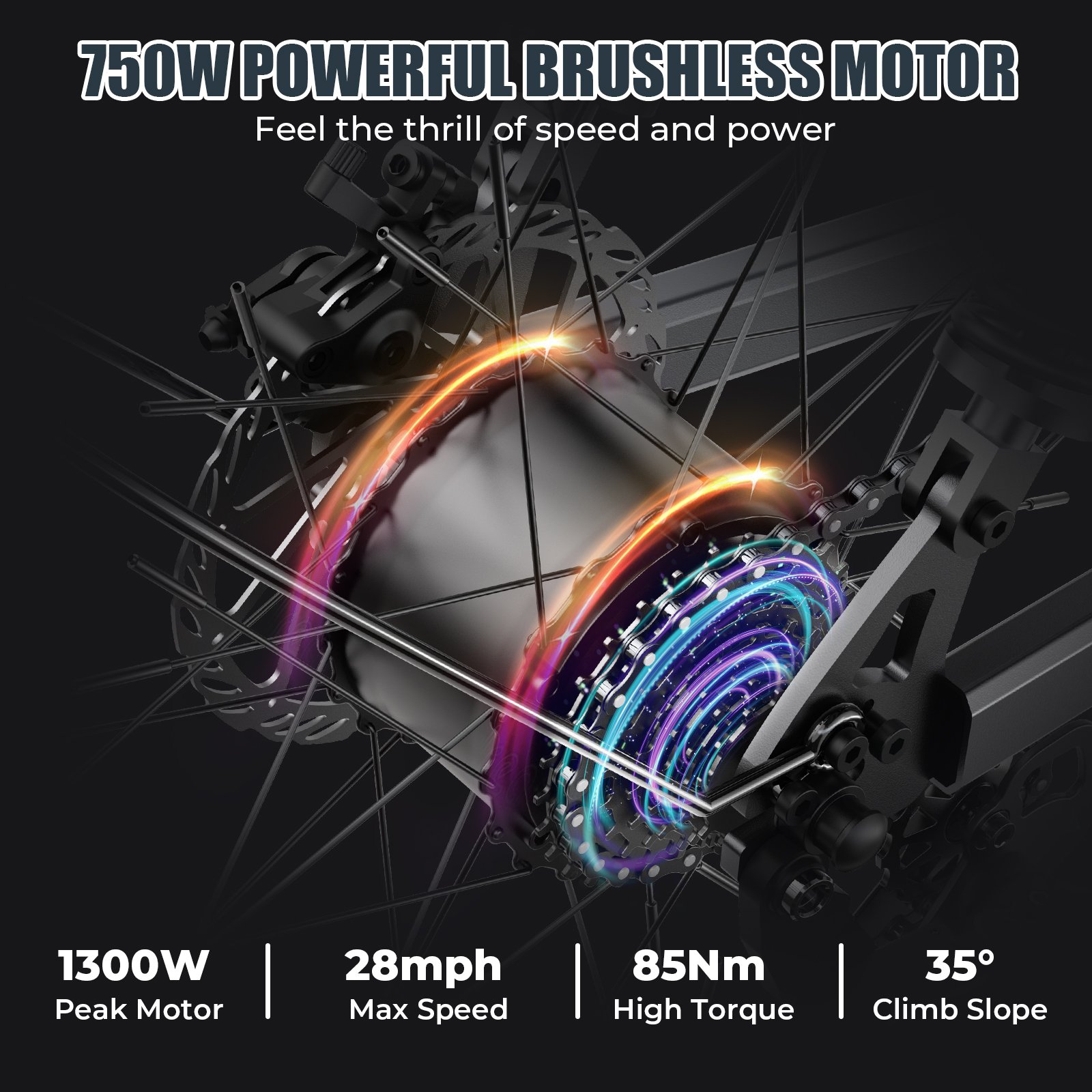 US Wholesale Ebike 750W Motor 48V 1200WH Capacity Electric Bike 20inch Electric City Bike