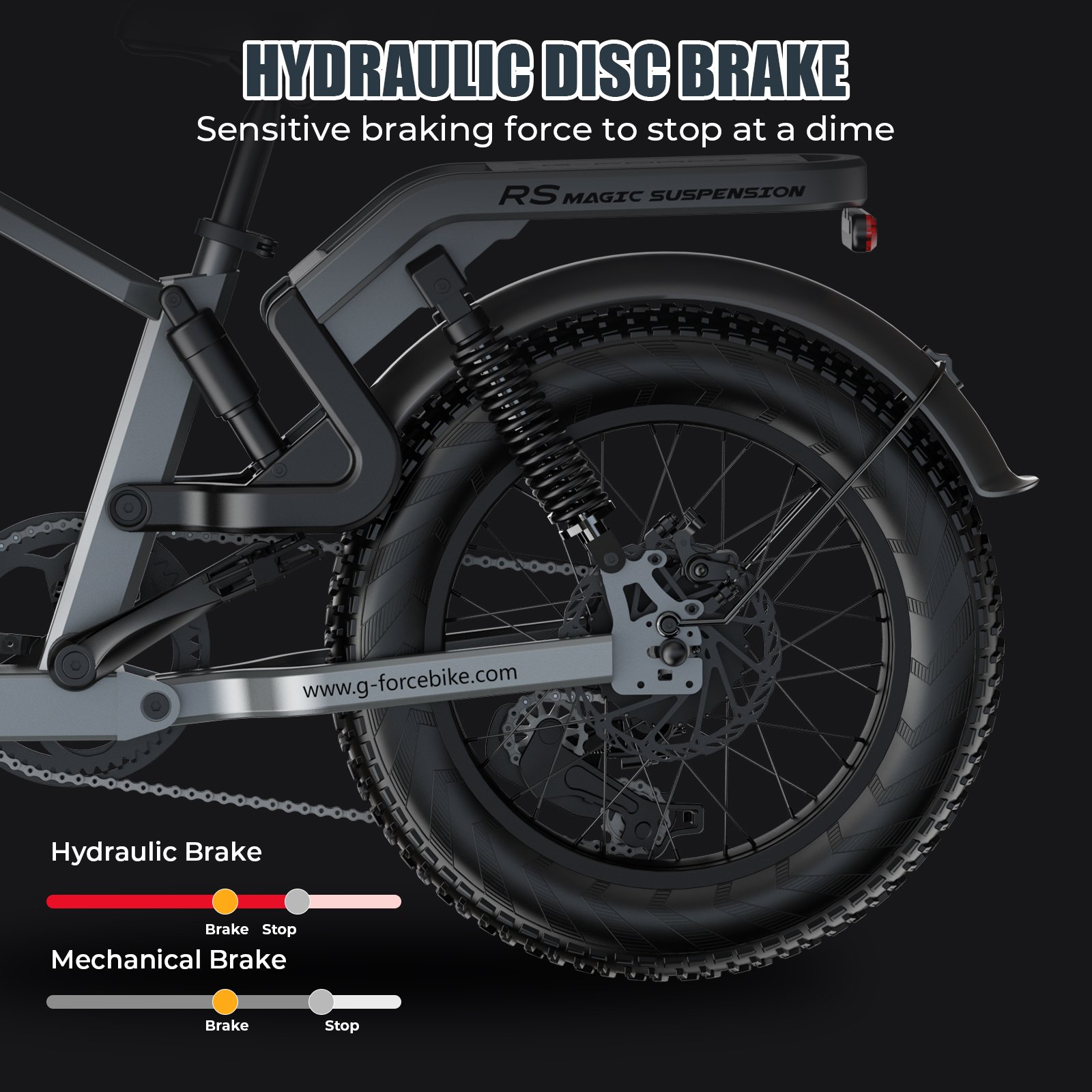 US Wholesale Ebike 750W Motor 48V 1200WH Capacity Electric Bike 20inch Electric City Bike