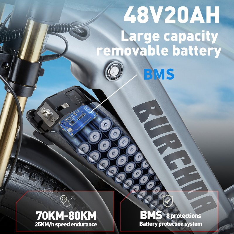 EU hot ebike e-mtb integrated battery 20AH electric bicycle wheel motor 48v 1000w electric city bike e bike fat 26/4.0inch adult