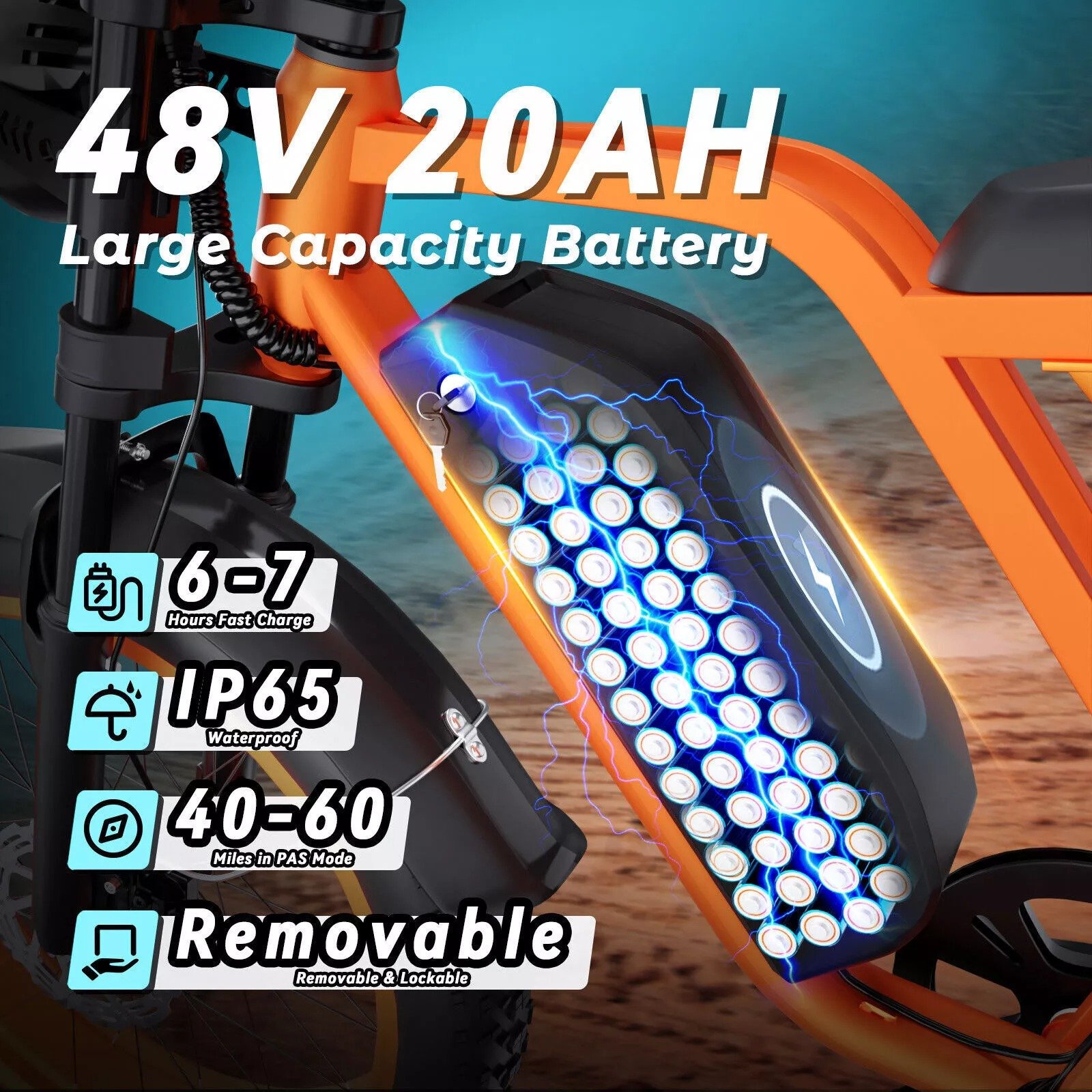 US UK EU Warehouse Adult Off Road Electric Mountain Bike 1500W 48V 20AH Electric Bike 20 Inch Fat Tire Electric Mountain Bike