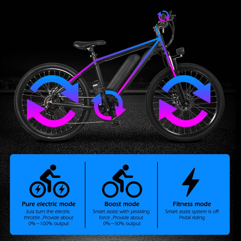 Mankeel MK010 48v 50kmh 26 Inches All Terrain Electric City Bike Mid Drive Ebike Electric Hybrid Bike