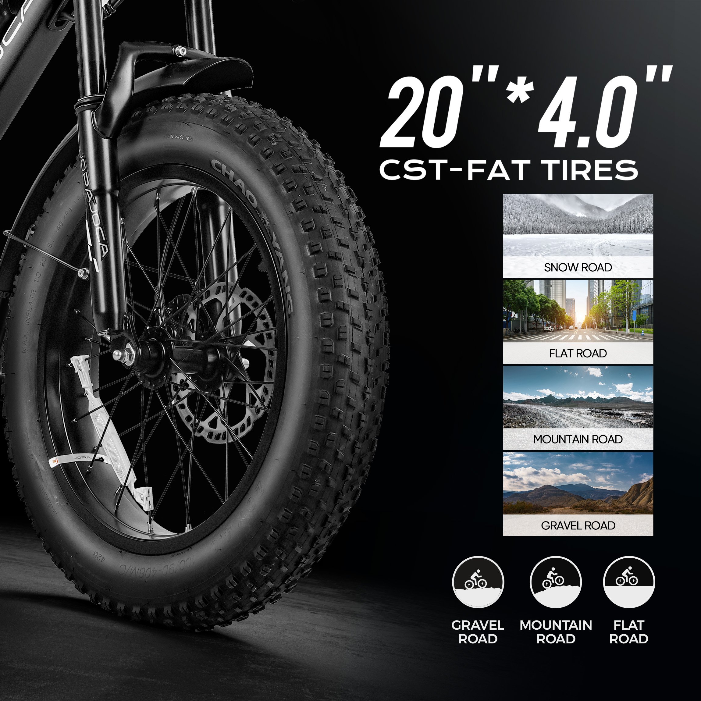 Eahora Terra 48V 15AH Lithium Battery Electric Fatbike 20 Inch 250W Electric City Bike 1000W Road E-Bike