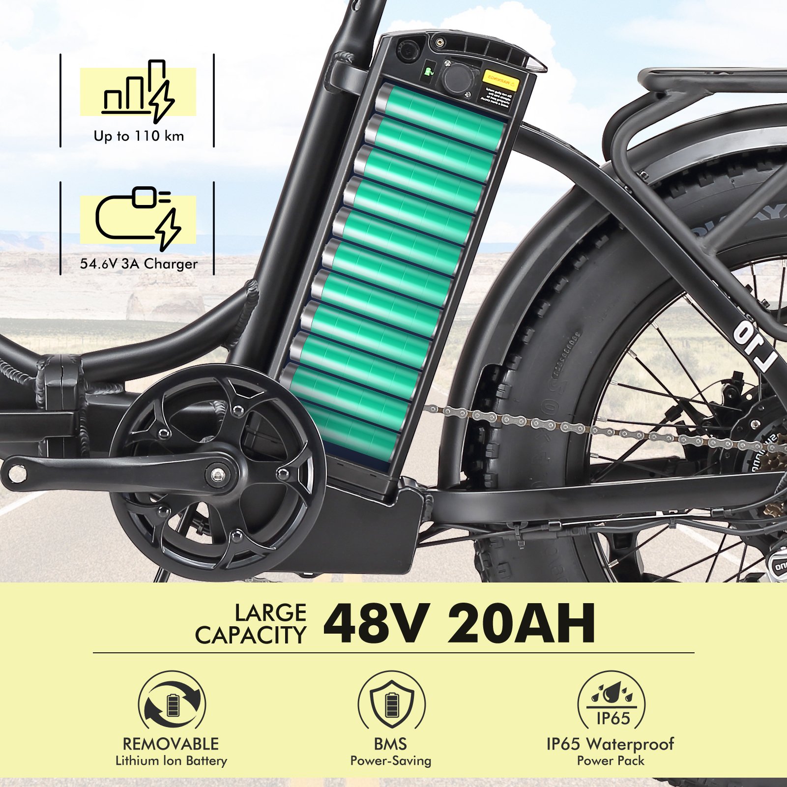 20" X 4.0"Fat Tire Folding Electric Bicycle With 500W Motor Foldable Electric Bike For Adults With 48V/20Ah Removable Battery