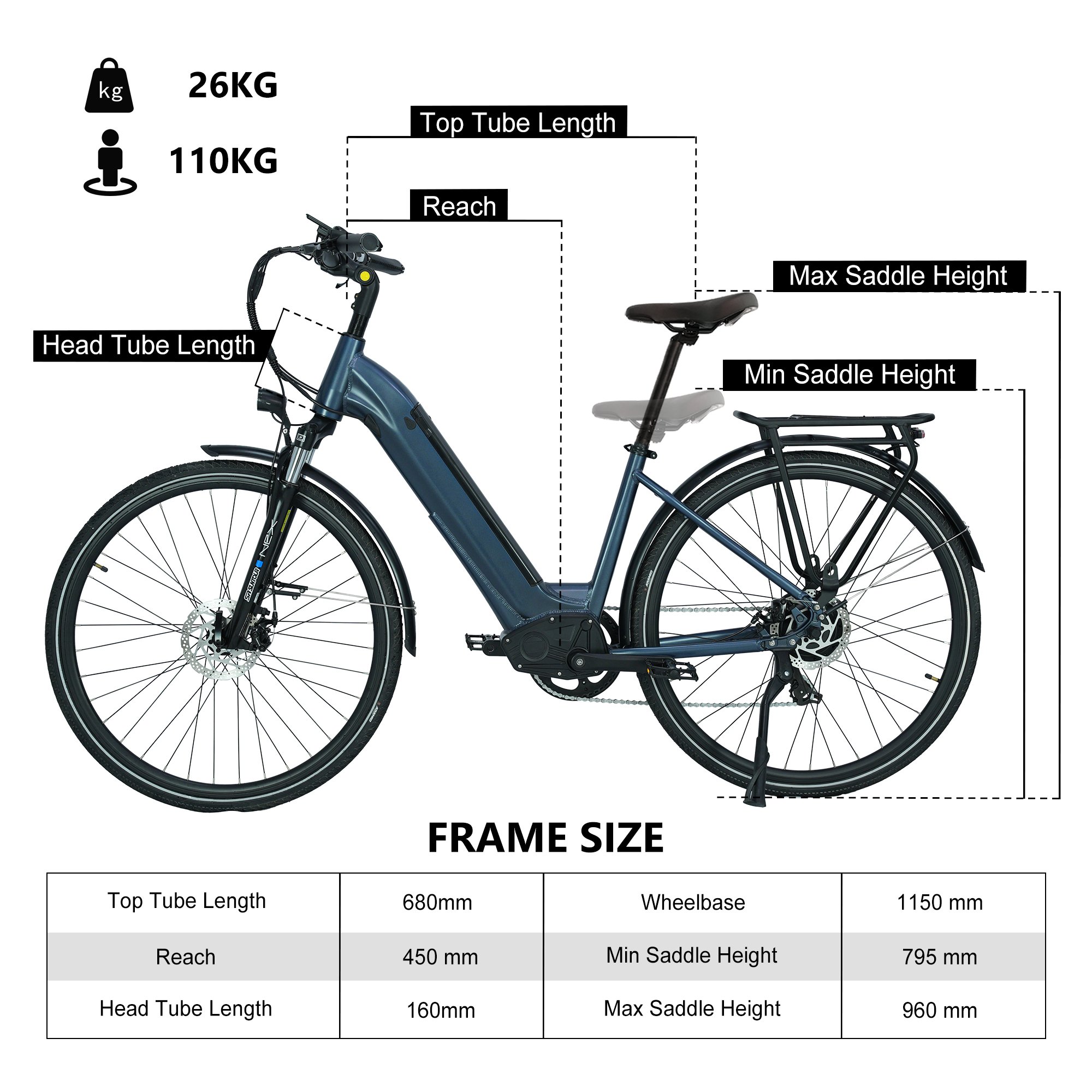 Greenpedel Fast delivery electric city bike USA Warehouse 36V 250W motor 14.5 Ah hidden battery ebike