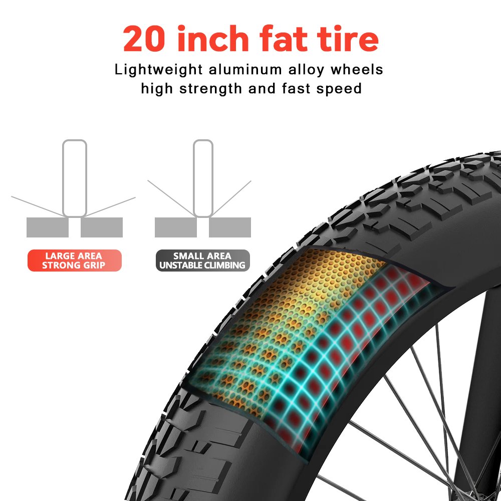 EU Stock 48V Electric Fat Tire Bike 20 Inch 750W Electric City Bike Road E-Bike Electric Folding Bike For Adults