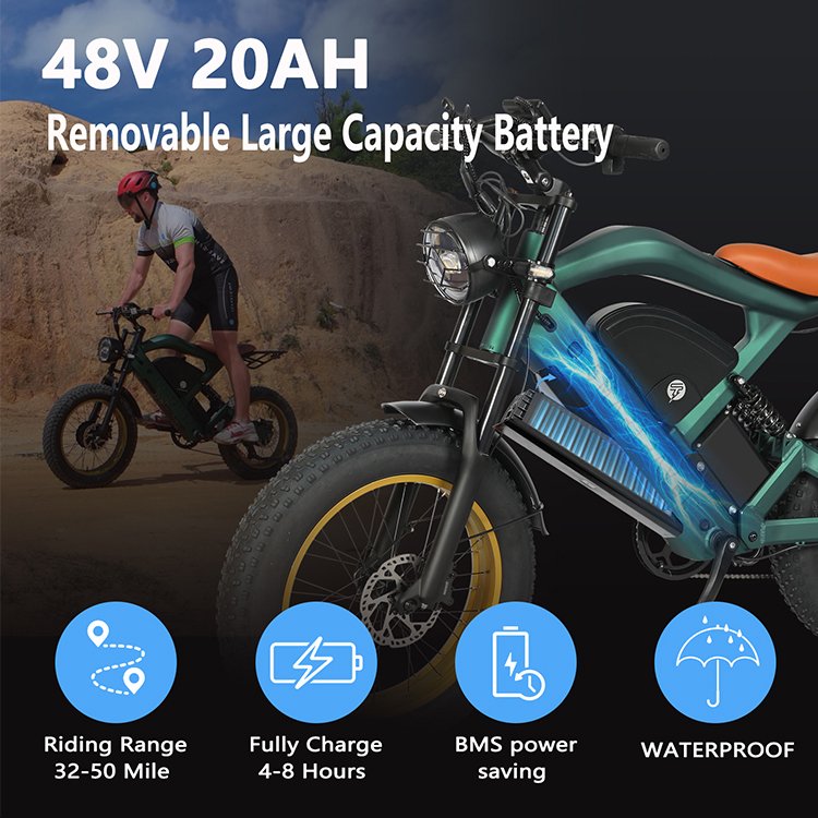 2024 Electric Bike Ready Stock Electrically Mountain Fatbike Eu Cheap 20inch Fat Tire Ebike Electric Bike Factory