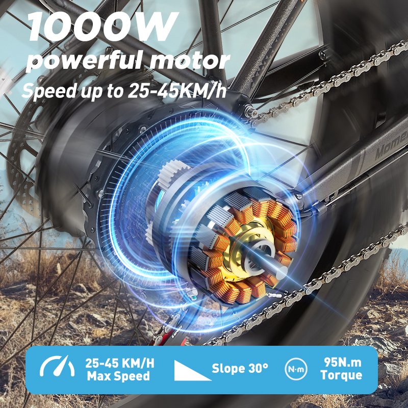 EU warehouse big wheel fat 26 inch 1000W 48V 20Ah seat height adjustable bicycle adult ebike electric bike electric city bike