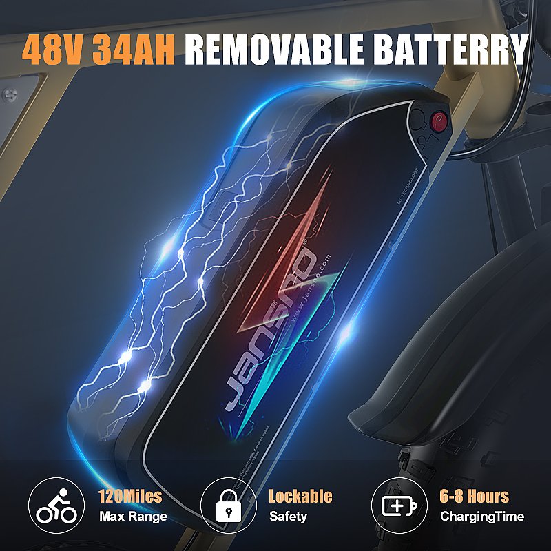JANSNO X70 Electric Bike Adult 750W 20" Commuting Electric Mountain Bike 30MPH 120 Miles Removable Dual Battery Electric Bicycle
