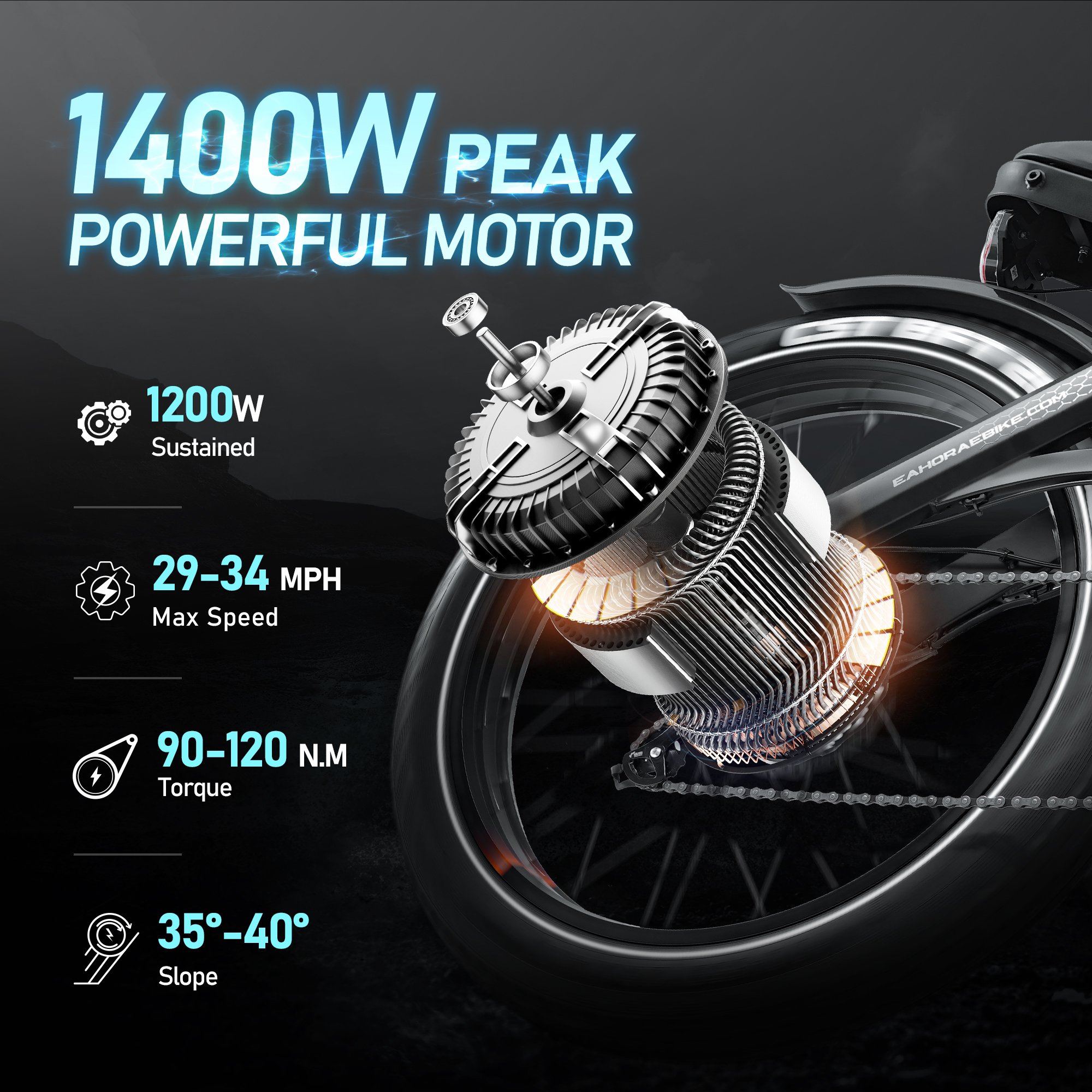 Eahora Romeo Pro Electric Bike 104-112 Miles 26*4 Tire with Suspension Fork 1200W Motor with 48V*60ah Removable Battery