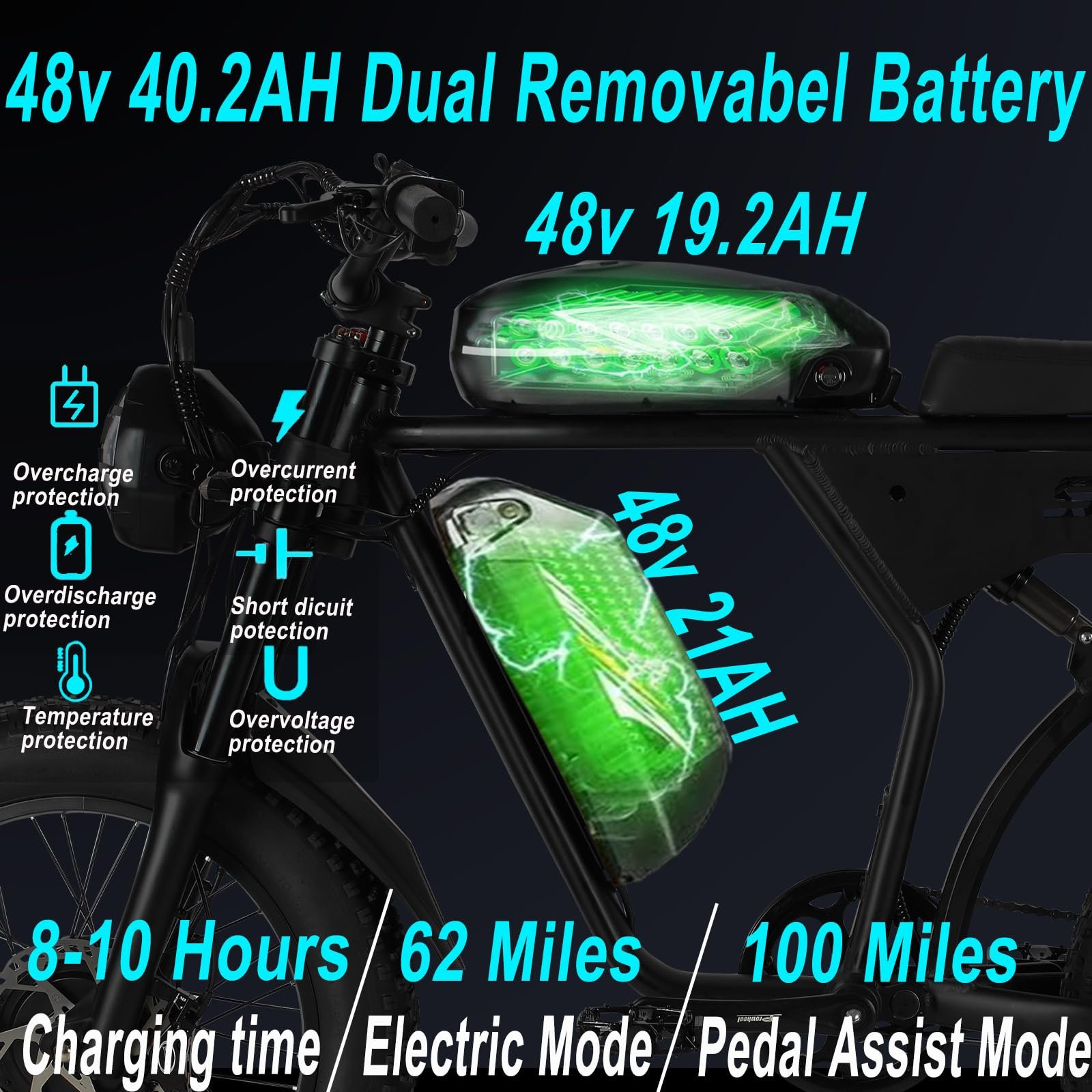 US Stock SMLRO 2000W SU8 Electric Bicycle 48V 39.9Ah 20 inch Folding Fat tire ebike Snow Electronic Mountain Bike