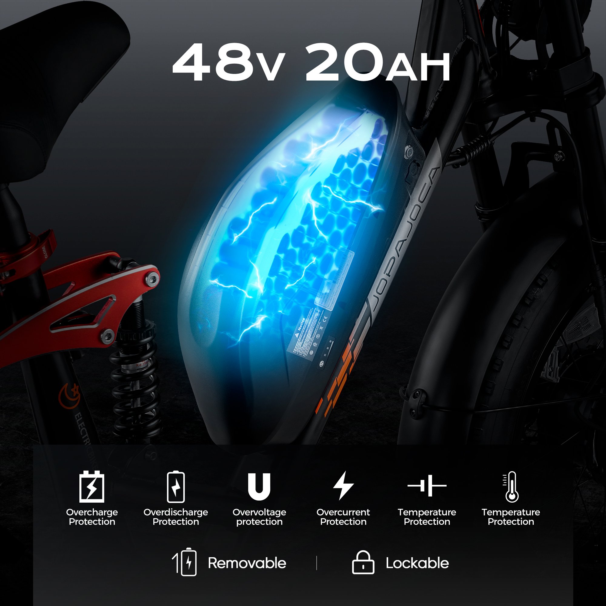 Eahora LUNA 2 1000w Dual Motor 48V 20Ah Full Suspension 20"*4.0" Fat Tire Electric City Bike