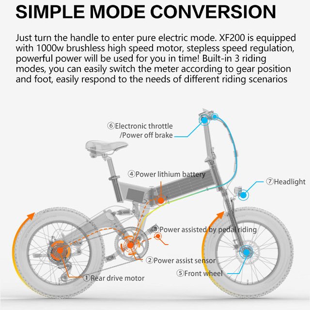 Door To Door 1000w Motor Bezior XF200 48V 15Ah Battery Electric Mountain Bicycle Fat Tire Usa Electric Bike Ebike