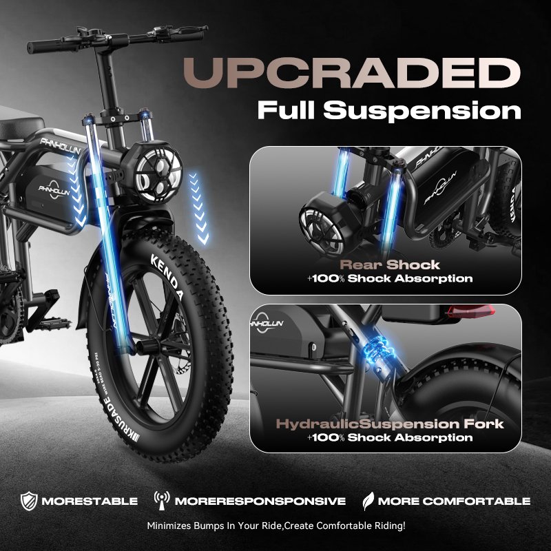 Popular 20 Inch 1000W 48V 15AH 50KM/H Electric City Fat Tire Bicycle Ebike Electric Mountain Bike For Adults