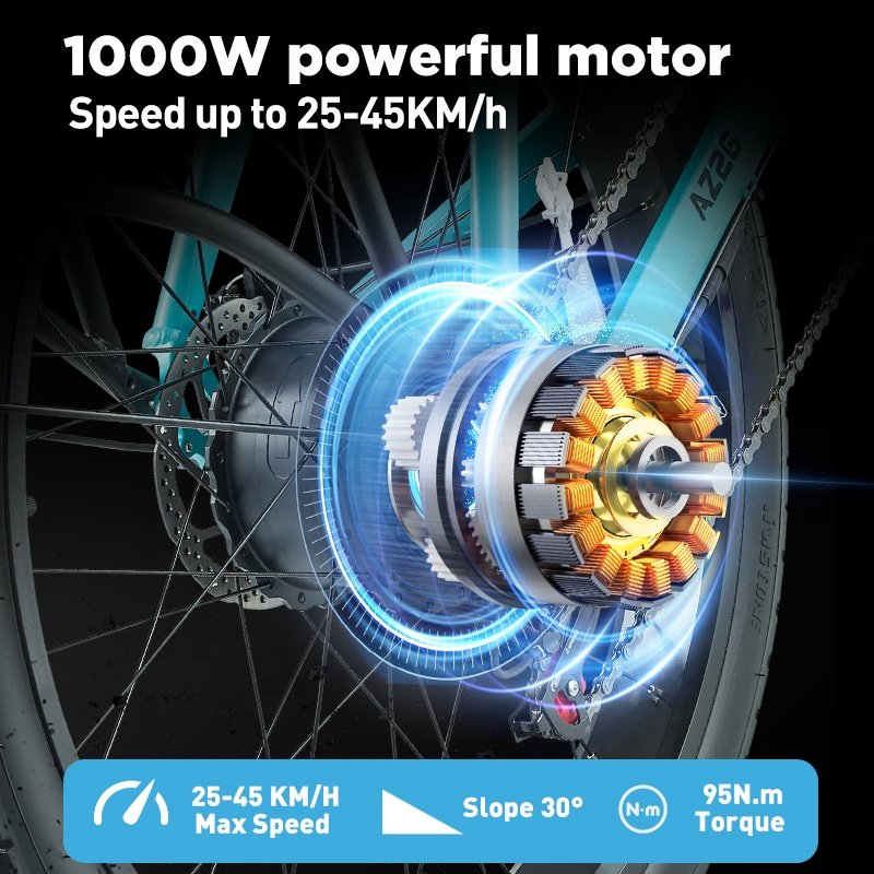 BURCHDA AZ26 500W1000W48V20AH 26 3 EU Warehouse Stock New Model City E-bike Fat Tire Electric Bike Aluminum Alloy Electronic 48V