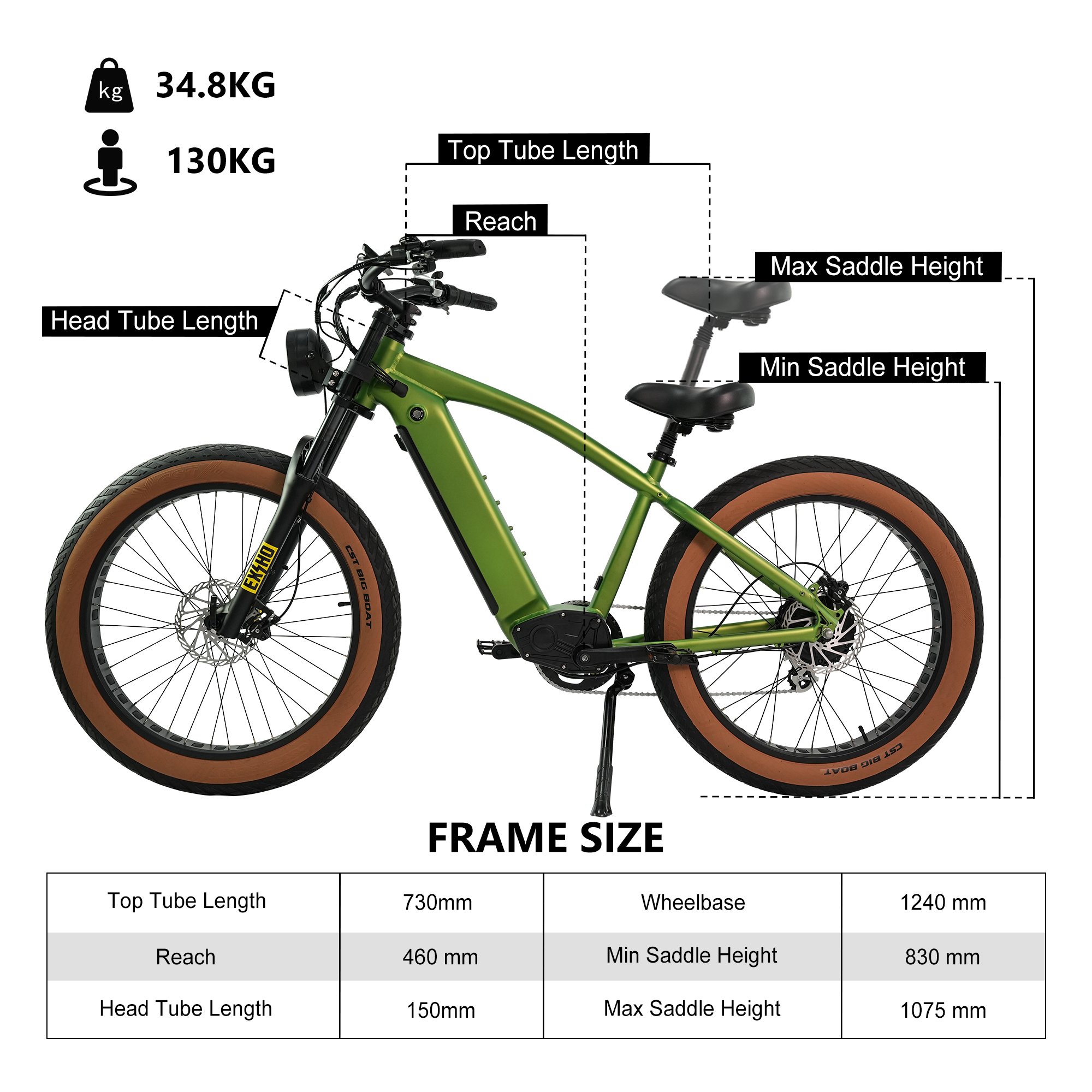 GreenPedel Warehouse Popular Electric Bike 750W 48V Motor 26" E Bicycle Fat Tire Mountain Snow Bicycle Ebike