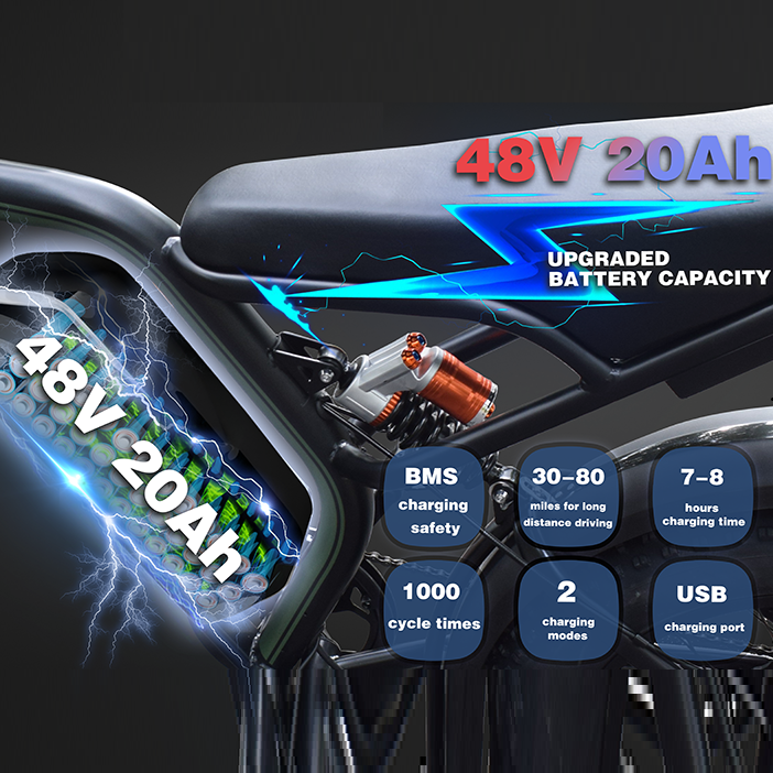 e-bikes 2024 48v15ah 500w 1000w electric bike 1500w bicycles electric Fat Tire Mountain Electric City Bike