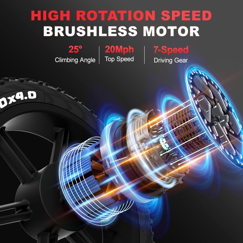 X50 New Arrival Europe Usa 750w Electrical 20 Inch Fatbike 48v Rear Drive E Bike Mountain Electric Fat Tire Bike For Sale