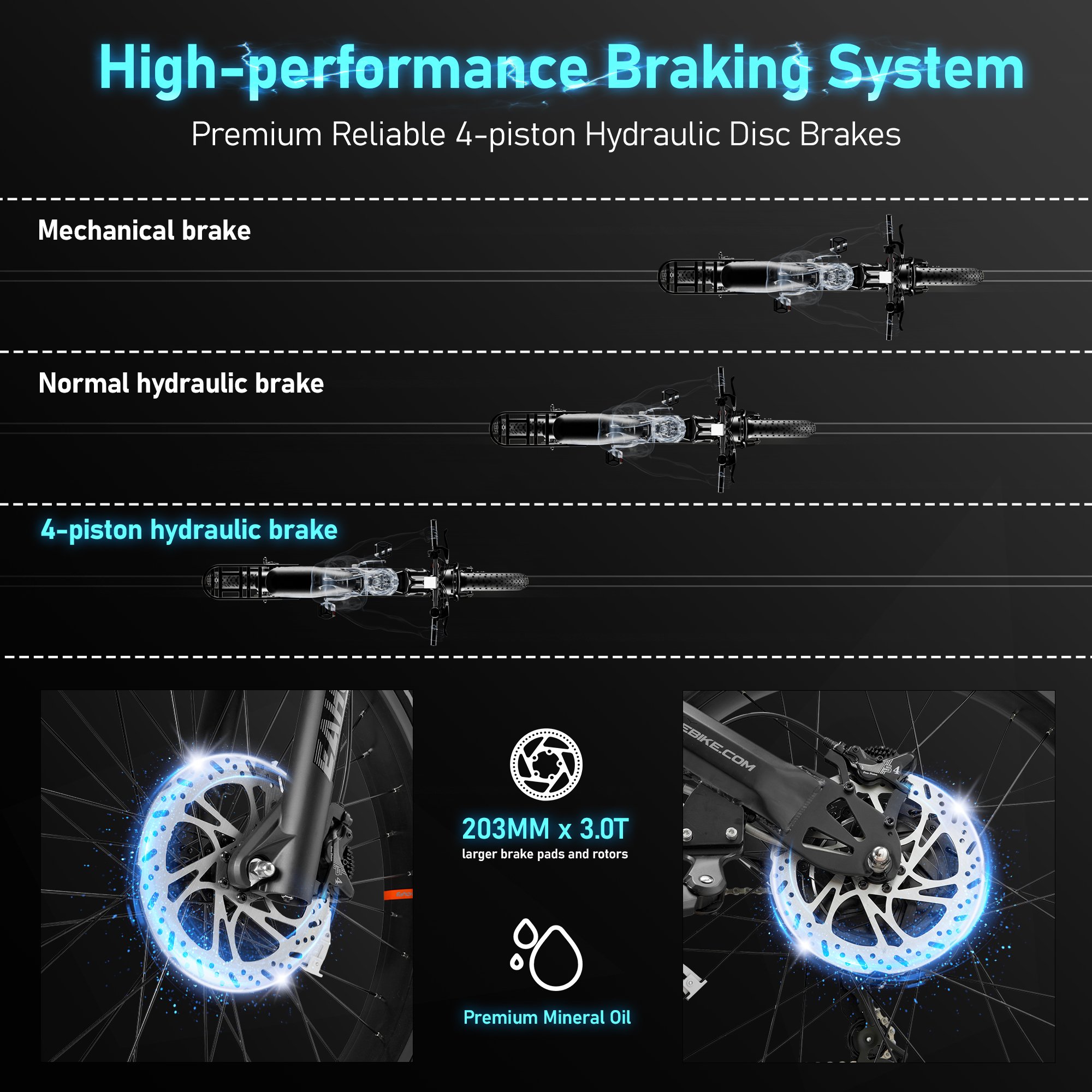Eahora Romeo Pro 26*4 Tire 1200W Brushless Motor, Removable Battery 48V60ah, Hydraulic Disc Brake Electric Bike for Adults