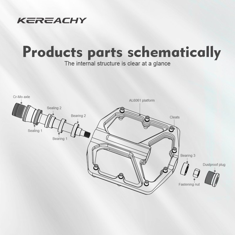 KEREACHY wholesale custom multi-color mountain bike ultra light non-slip pedal aluminum alloy 3 bearing pedal bike accessories