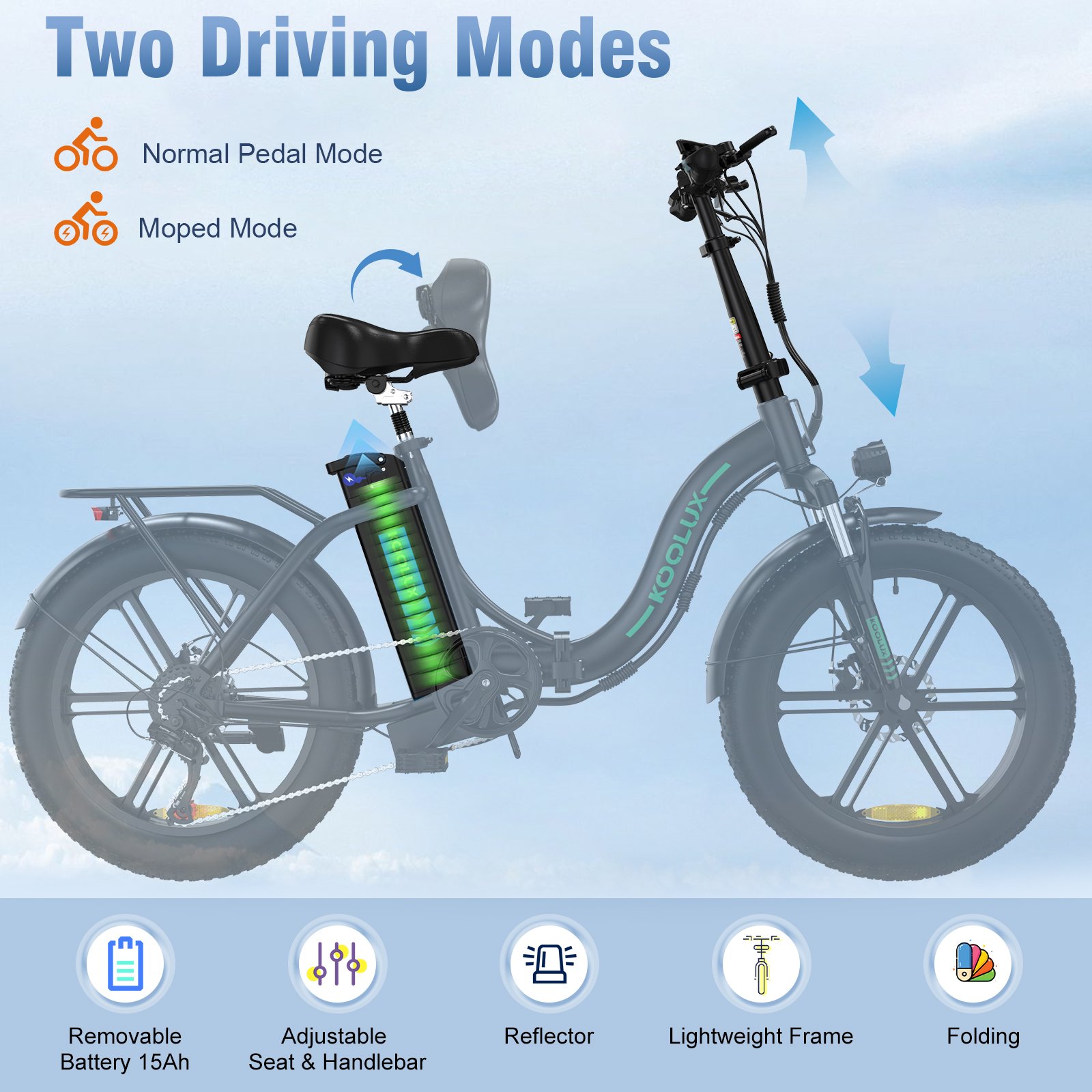 Koolux Hot Selling Powerful 4.0 Fat Tyres 250W/ 500W 7 Speed 48V BK6S Foldable Adults City Electric Bike in Europe