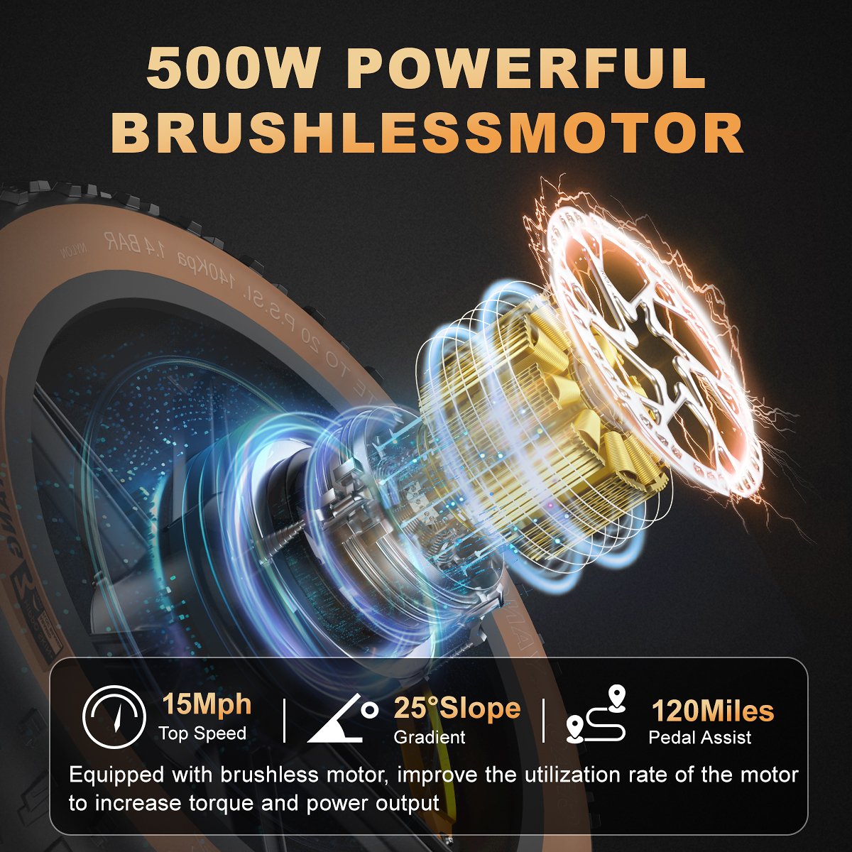 US Stock Jansno x70 20Inch Electric Mountain Bike 750W Dual Battery 48V 34ah Lithium Battery Fat Tire Frame Strong Ebike