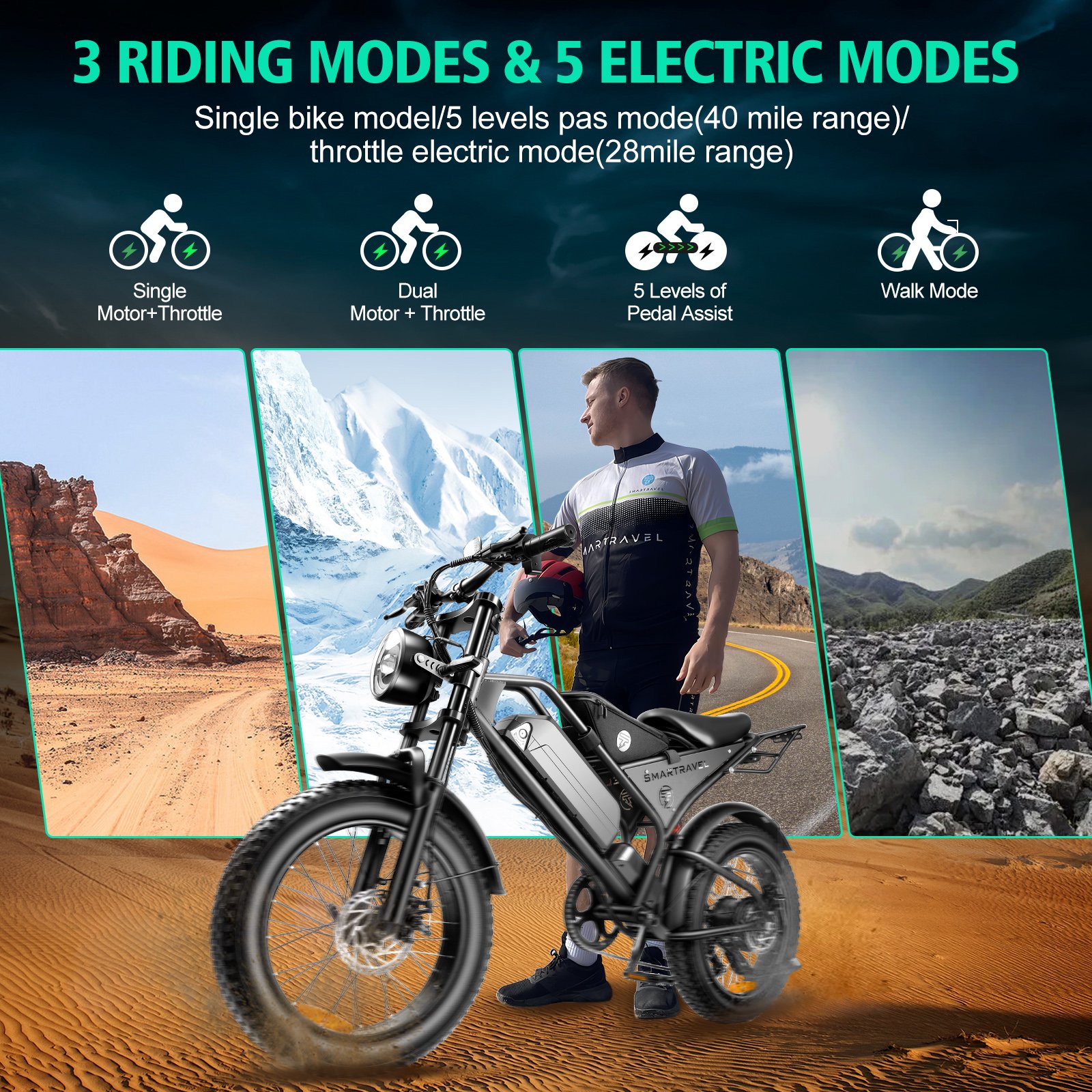 Electric City Bike Off-road Fat Tire Hydraulic Brake Snow Beach US Warehouse 1000W Powerful 20 Inch 48V 15ah Electric Bicycle