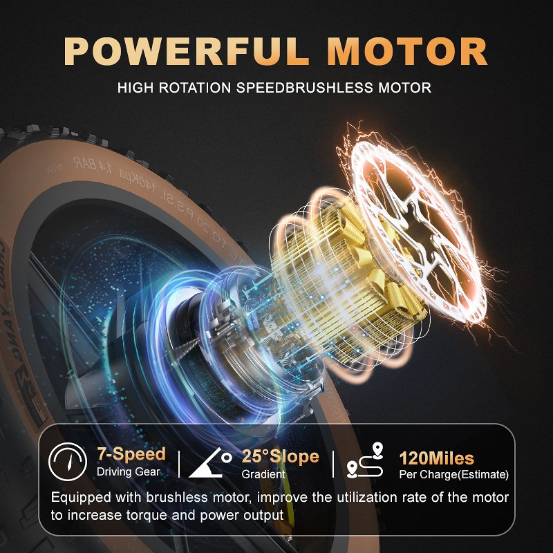 EU us warehouse electric bicycle 750w Lithium battery 20*4 Fat tire Pedal power electric mountain bike full suspension e bike