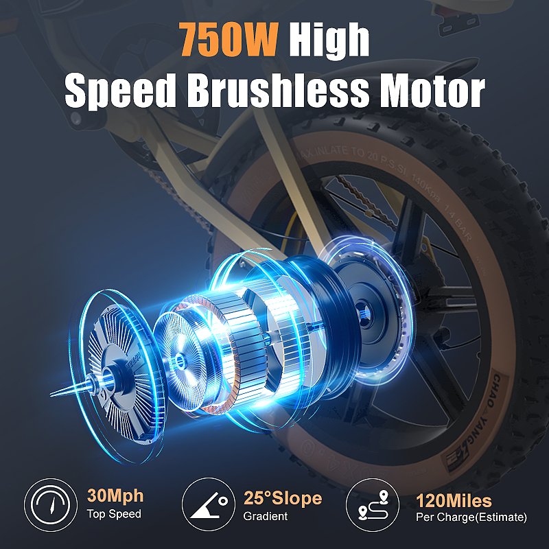 JANSNO X70 Wholesale 20 inch e fat bike Disc brakes 7 Speed 750w 1000w 30MPH bicycle electric city mountain e bike