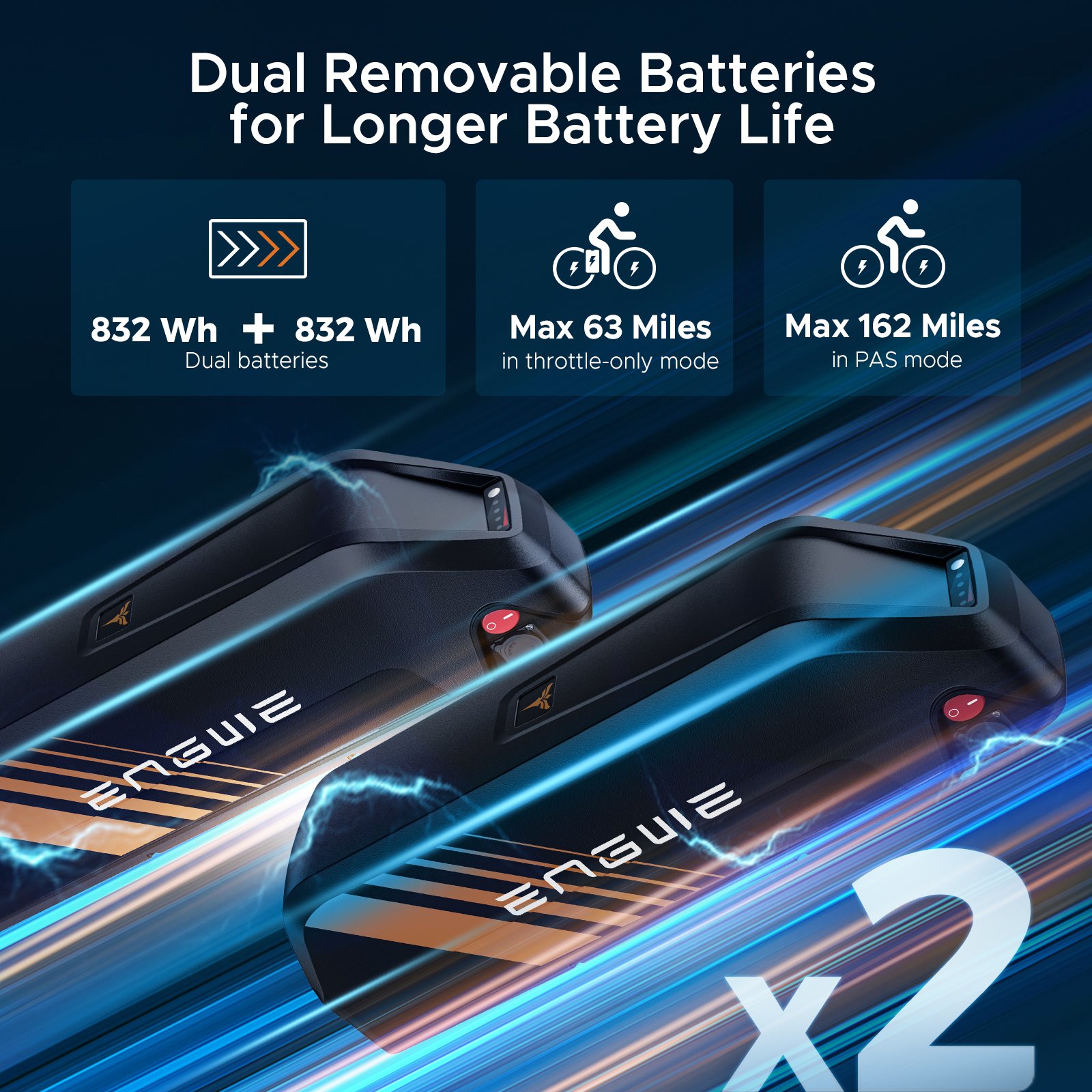 Cheap Fast Adult Engwe 52V M20 2.0 750W Ebike long Range Big City Electric Fat Tire Mountain Hybrid Cross Dirt Bike MTB From USA
