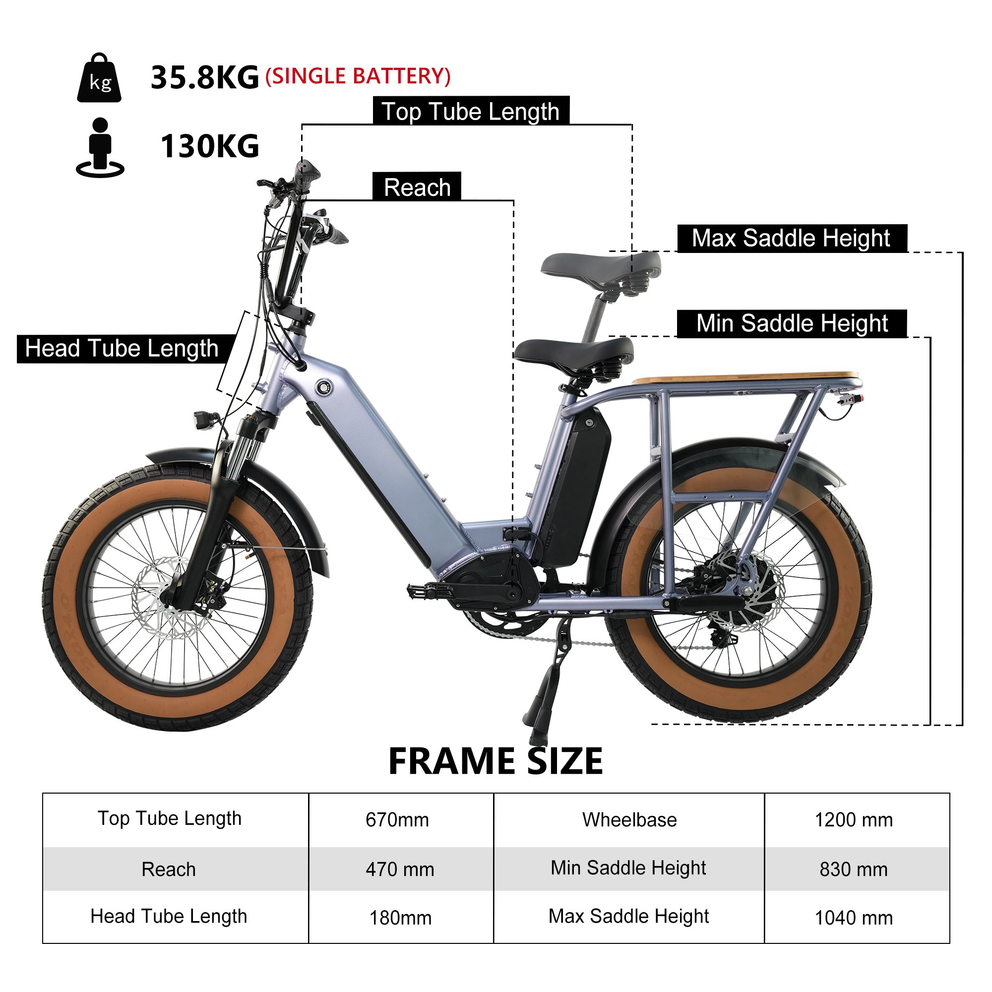 Greenpedel EU Warehouse 2024 New 48v 15ah Dual Battery 750w Fat Tire Electric Mountain Bike Bicycle Ebike