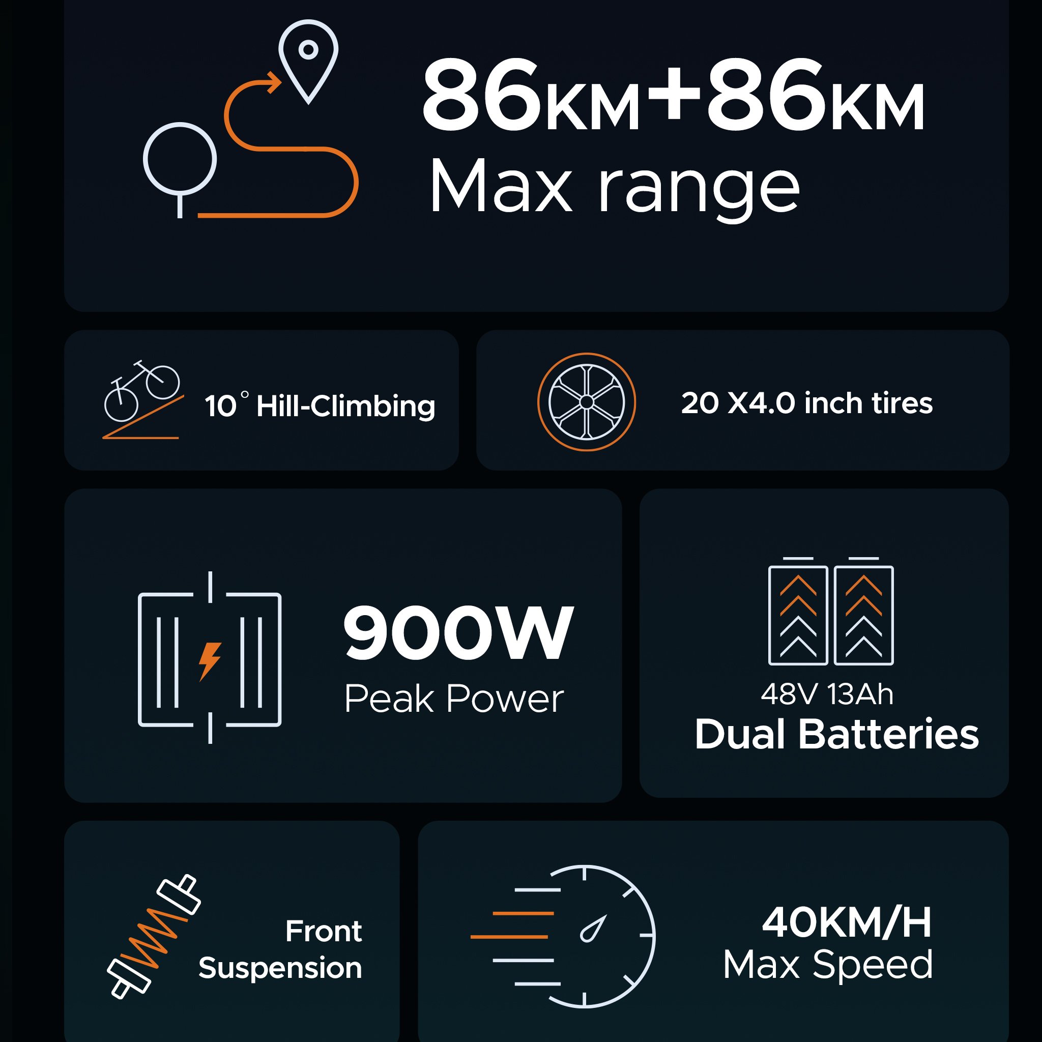 EU/UK/US Stock ENGWE M20 Electric Dirt Bike Adult 750W 20in City E-bikes 48V 26Ah Double Barrtery Bicycle