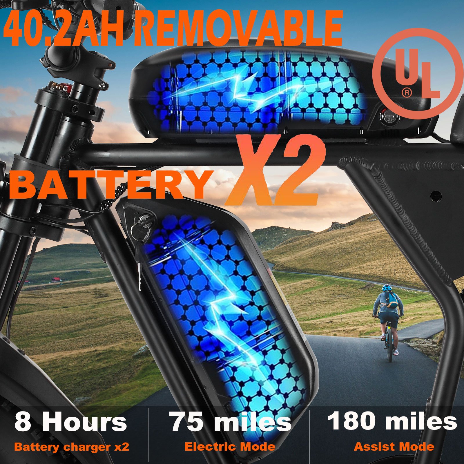 US Warehouse SMLRO U8 Electric Mountain Bike Adults 34MPH 80Miles Brushless Dual Motor Disc Brake 40.2AH Removable Daul Battery
