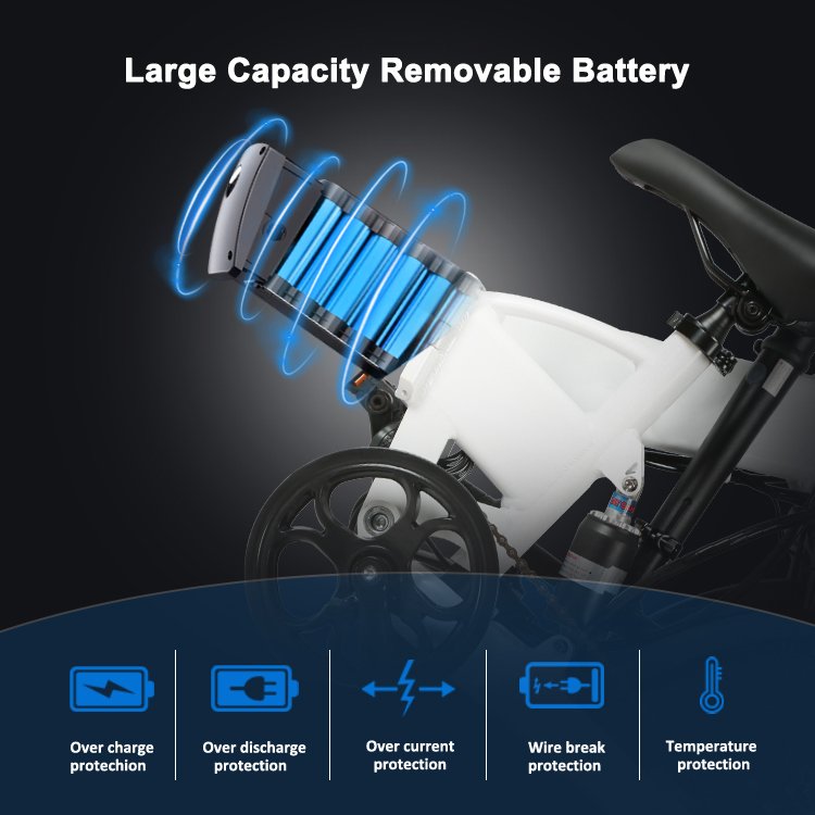 16 inch Fat Tire City Ebike EU Europe Dutch Warehouse Dropshipping Electric Bike 250W 350W 500W 750W 1000W 48V E Bikes Aluminium
