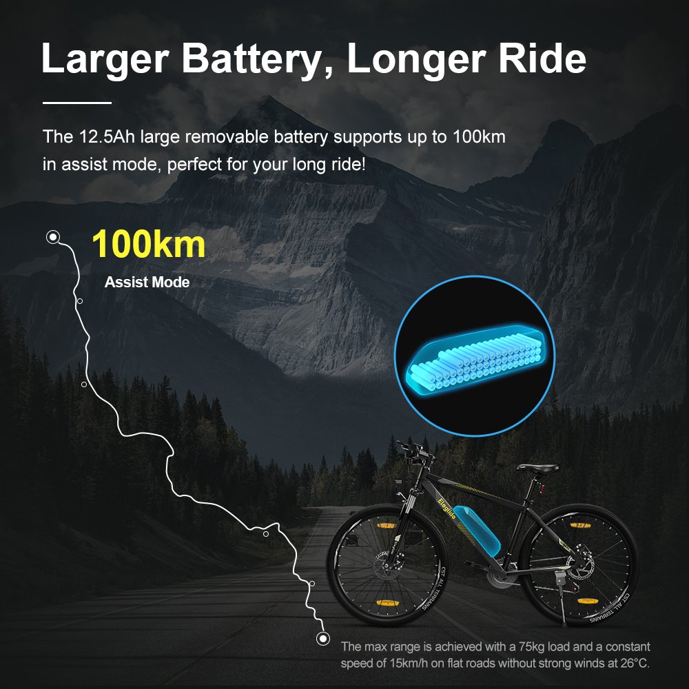ELEGLIDE M1 PLUS 29-Inch Electric Bike 36V 12.5AH 250W MTB MOPED BIKE electric vehicle electric bicycle motor ebike biketes