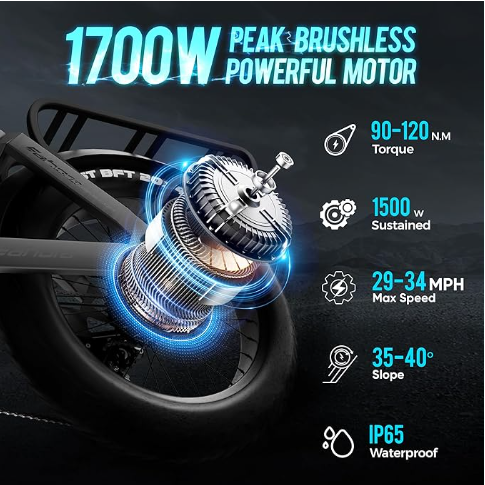 Eahora Juliet 2 2024 Upgraded Electric Bike for Adults, 1500w Brushless Motor ,20" x 4.0 Tire, with 52V/60Ah Removable Battery