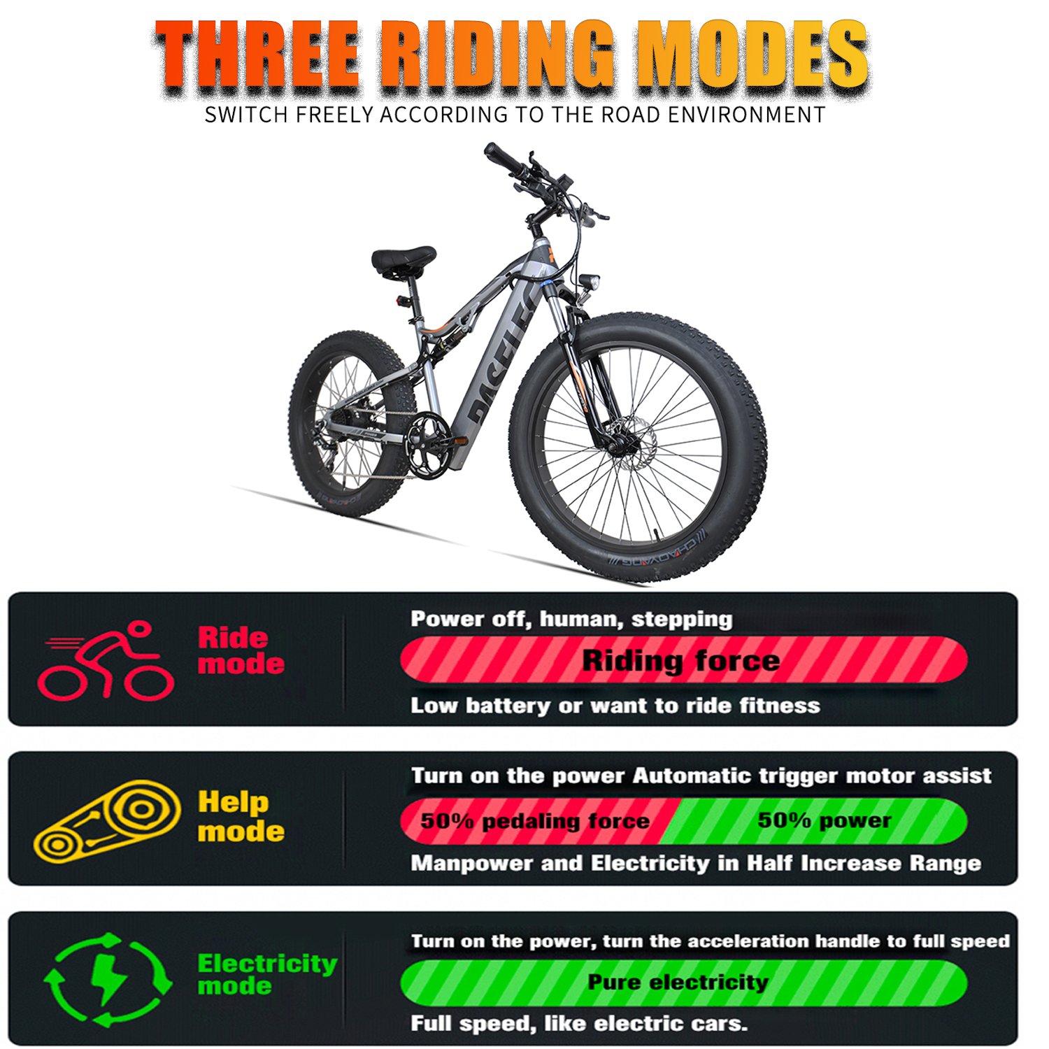 48V Mountain Electric Bike 750W for Adults 4.0 Fat Tire Ebike Snow Electric bicycle MTB
