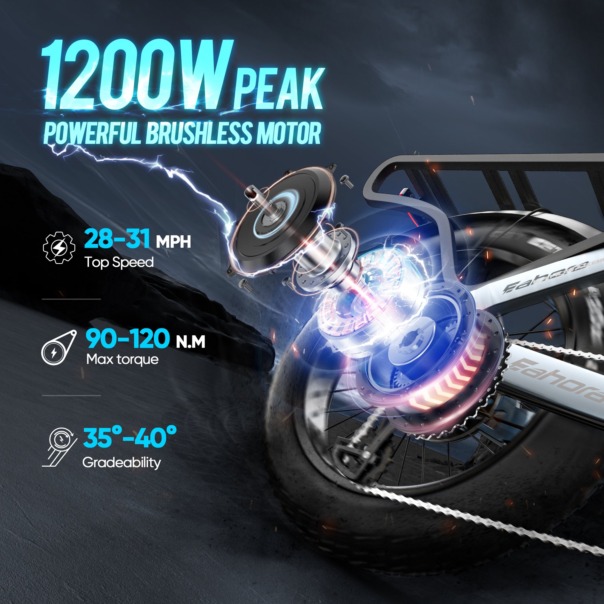 Eahora Juliet 2024 Upgraded 1000W Single Motor 30-50MPH 20*4Tire with 48V 60AH Removable Battery Electric Mountain Bike